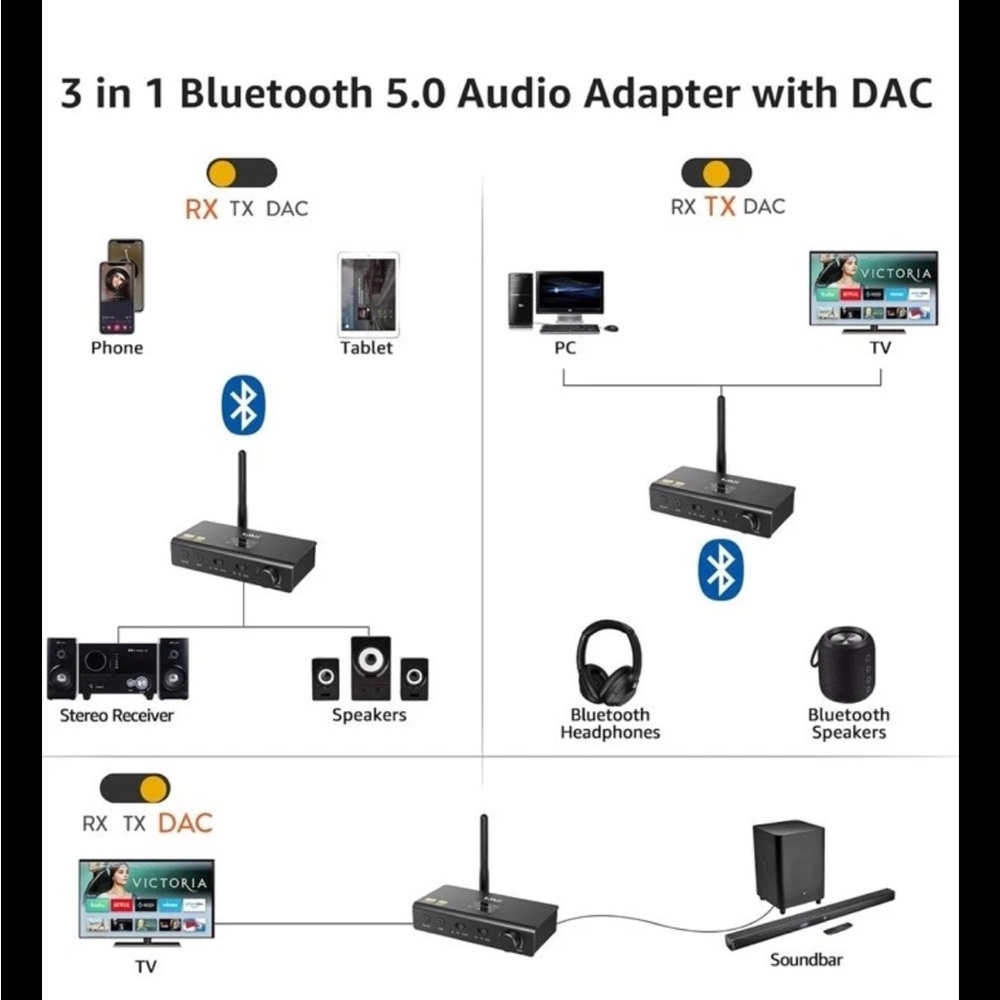Hi-Fi Wireless Adapter - Picture 14 of 16